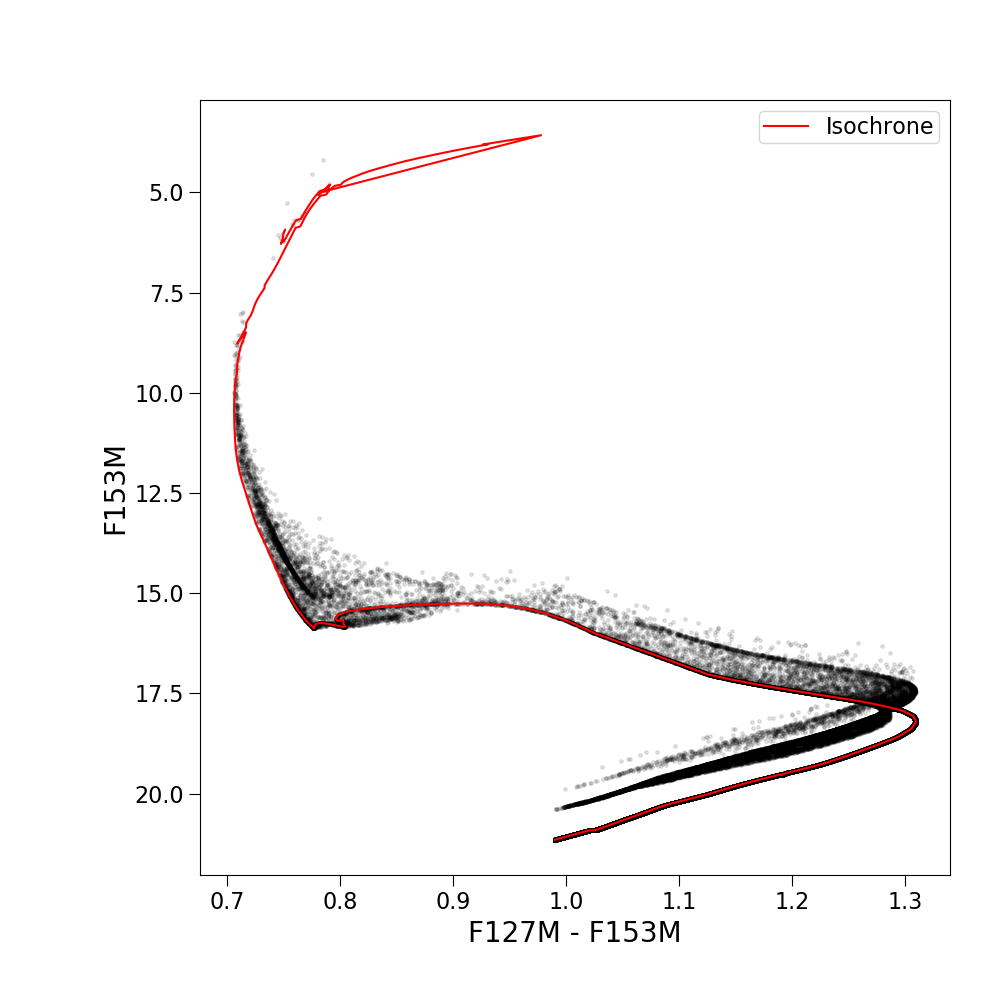 _images/simulated_cluster_example.png